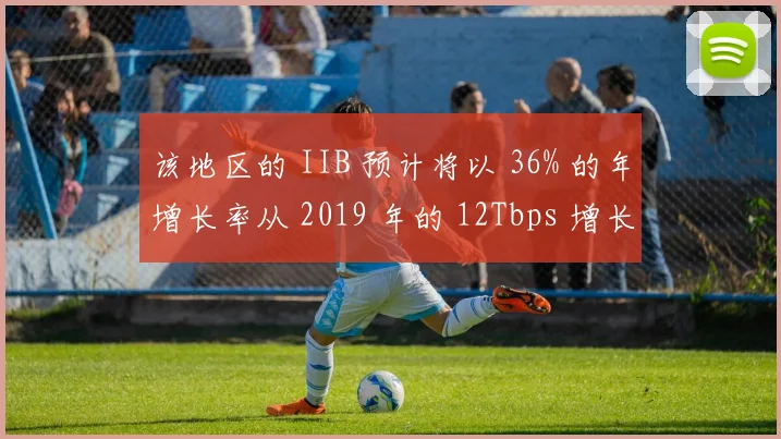 该地区的 IIB 预计将以 36% 的年增长率从 2019 年的 12Tbps 增长到 2026 年的 100Tbps